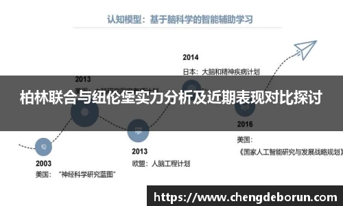 柏林联合与纽伦堡实力分析及近期表现对比探讨